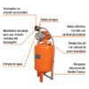 Equipo hidroneumático 100L, bomba jet inox. 1 HP, TRUPER - Imagen 2