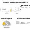 Hidrolavadora eléctrica 1300 PSI, Pretul - Imagen 6