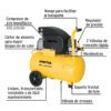Compresor de aire, lubricado, horizontal 40L 3HP 127V Pretul - Imagen 3