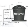 TANQUE CONICO ROTOVEL 5000L C/T - Imagen 3