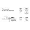 Soldador inversor 130A, Bivoltaje 127/220V, 11787 TRUPER - Imagen 7