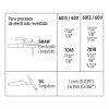 Soldador inversor 160A, Bi-voltaje 127/220V, 13695 TRUPER - Imagen 4