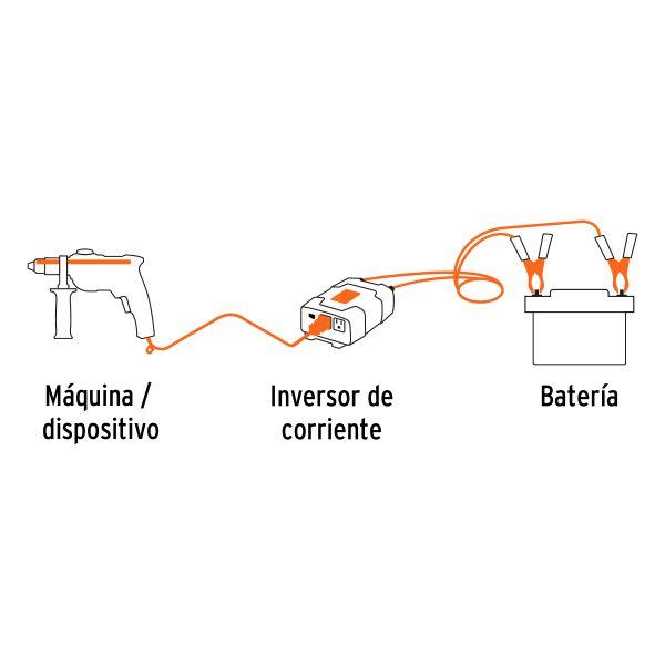 Inversor de corriente de 400 W con puertos USB, Truper 10449 - Imagen 3