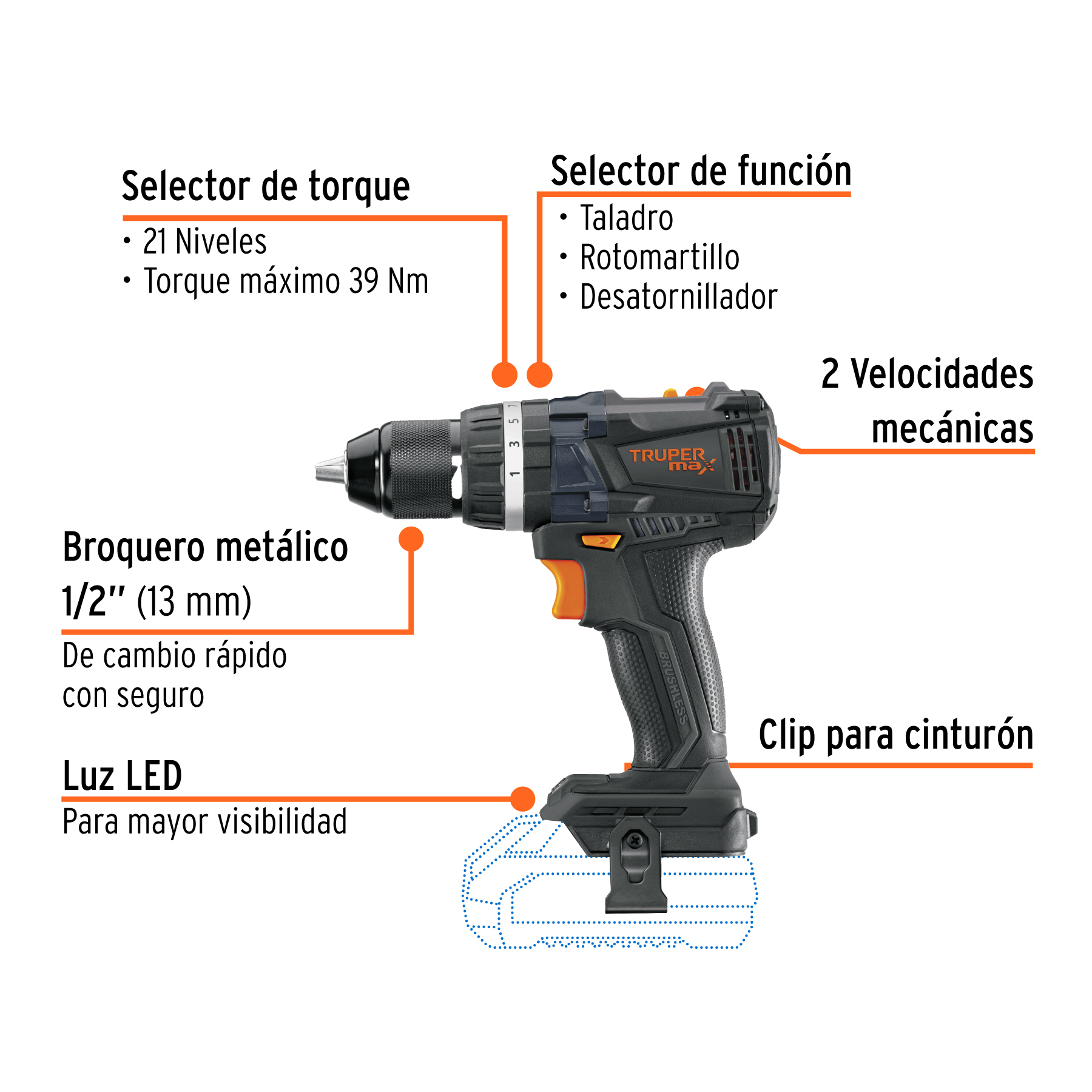 Rotomartillo 1/2", 20V, sin accesorios, MAX 101405 - Imagen 4
