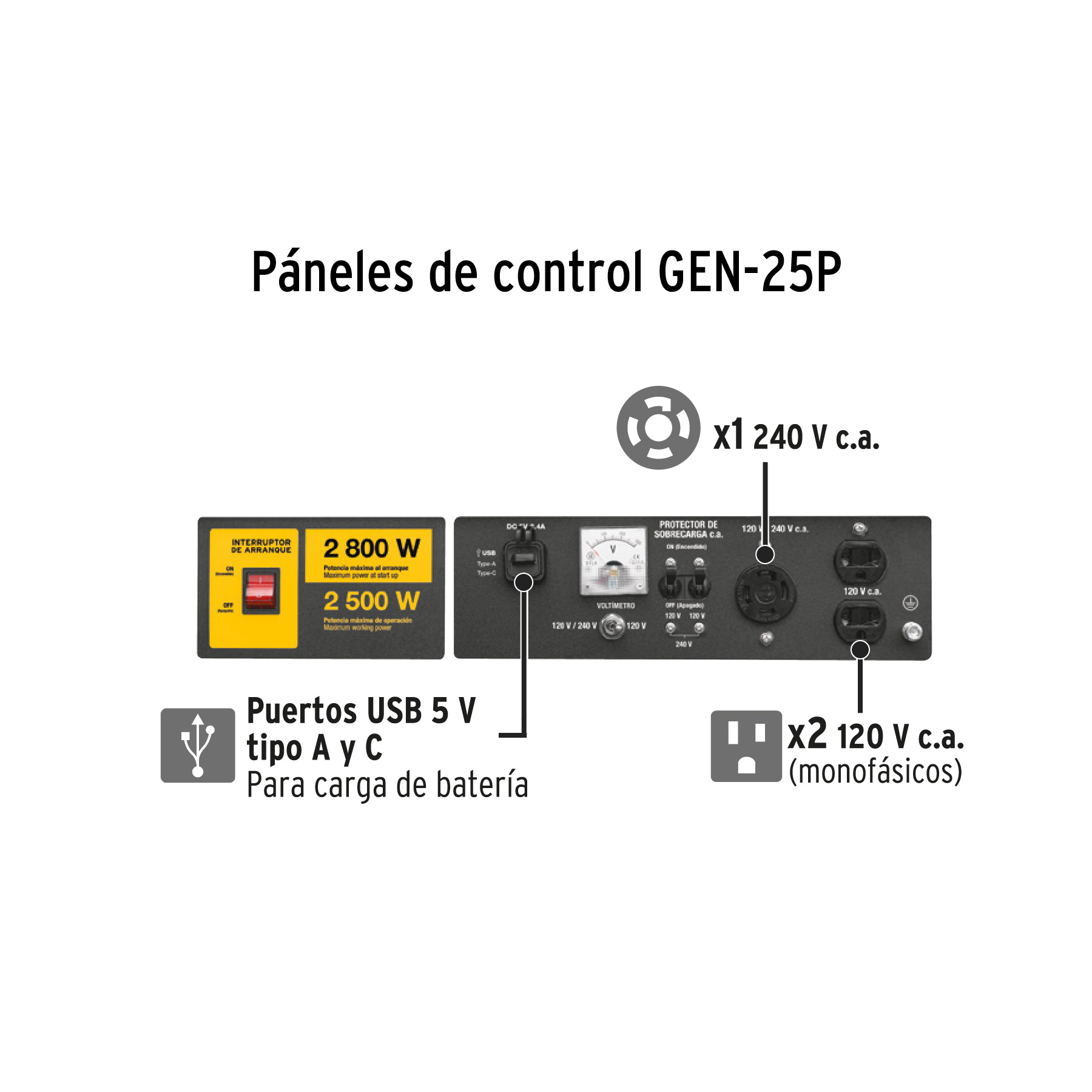 Generador portátil 2.5 kW motor a gasolina, PRETUL 26034 - Imagen 4