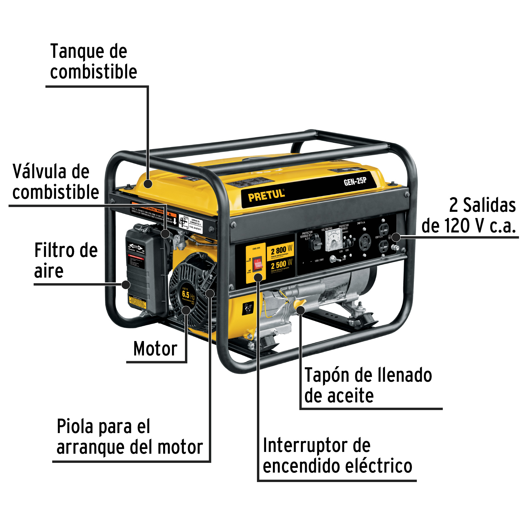 Generador portátil 2.5 kW motor a gasolina, PRETUL 26034 - Imagen 2